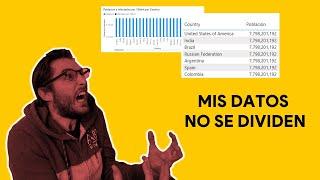 ¿Por qué mis datos se ven iguales? | Power BI 