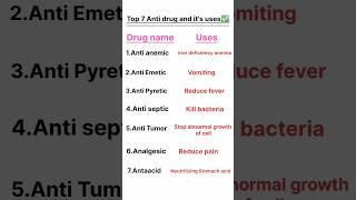 Anti drug and it's uses#pharmacy #medicine #knowledge #pharmacology #bpharmacy