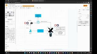 What is Cloud Computing - Day 1