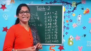 Multiple Table 2 / Learn Multiplication in a very easy way / Grade 1 & 2 / Diana's Classroom 