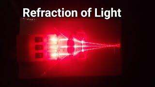 Refraction of Light || Physics by Aqeel Afzal