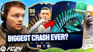 TOTS EVOLUTIONS CONFIRMED & This Market Might Be FINISHED... What Now? | FC 24 Ultimate Team
