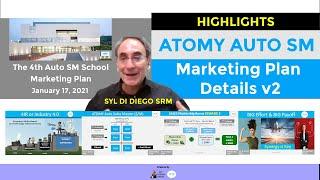 Highlights Marketing Plan Details SRM Syl Di Diego v2 | CLIP ATOMY 4th AUTO SM School [11 MIN]