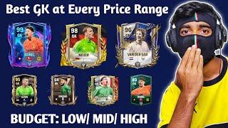 Best Goalkeepers at Every Price Range [ 500k - 500M ] in Fc Mobile