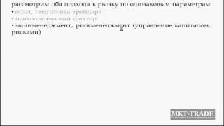 VSA  Механический трейдинг против дискреционного