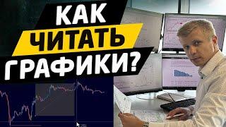 КАК ЧИТАТЬ ГРАФИКИ? Крупный игрок, толпа и новости. (2 часть)