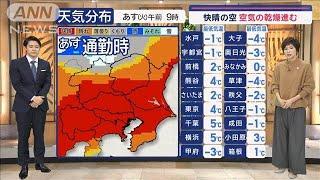 【関東の天気】「急に来た」冬の寒さ　軒並み今季最低　快晴の空　空気の乾燥進む【スーパーJチャンネル】(2024年12月9日)