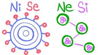Ni, Se, Ne and Si Speech Patterns
