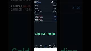 $560 profit in xauusd gold  perfect entry & exit #shorts #forex #crypto #future #bitcoin