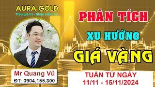 PHÂN TÍCH XU HƯỚNG GIÁ VÀNG TUẦN TỪ NGÀY 11/11 - 15/11/2024 #nhandinhxuhuongvang, #dubaogiavang