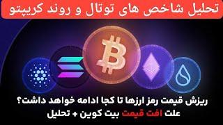 بررسی شاخص های #کریپتو #crypto #bitcoin #trading