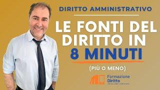 Le fonti del Diritto in 8 minuti (più o meno)