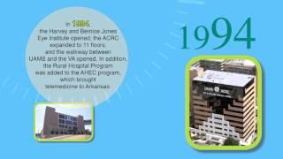 UAMS TIMELINE