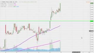 Terra Tech Corp - TRTC Stock Chart Technical Analysis for 10-24-16