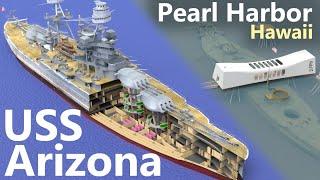 What happened to the USS Arizona? (Pearl Harbor)