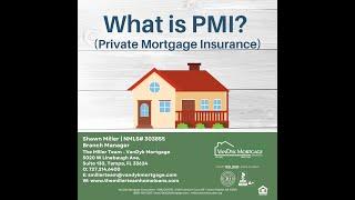 What is Private Mortgage Insurance?