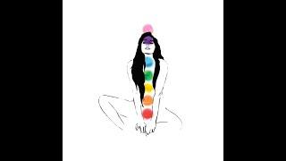 LIBRA MARCH 2025