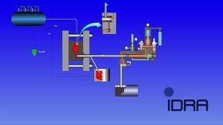 IDRA GROUP | NOX Zero Oxide Process