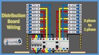 3 Phase Distribution Board Wiring  Diagram