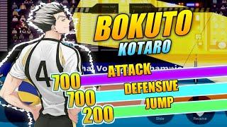 The Spike Cheat Ability (Speed 247+ km/h)  Bokuto Kotaro !!