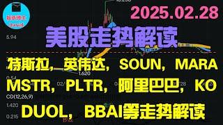 3月1日，美股即时走势解读，年底的千万刀富翁点赞了这个视频 ️️ #美股推荐2025 #英伟达股票 #特斯拉股票 #美股投资 #美股大涨 #美股大跌 #美股期权  #美股解读  #中概股