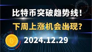 比特币突破趋势线！下周上涨机会出现？12.29 比特币 以太坊 行情分析！