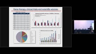 Translating Gene Therapy Medicinal Products into Early Clinical Trials