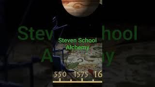The Alchemy Video Website on YouTube
