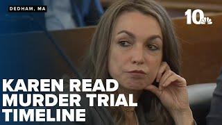 The Karen Read murder trial, a timeline of events