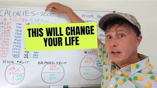 Is this 27 Year Raw Food Vegan a Fruit Hater? Fruits vs Vegetables