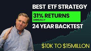 Best TQQQ ETF tradingview Strategy – 31% Returns Annually with 24 year backtest