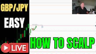 Quick Profit in 6 Minutes: GBP/JPY Scalp Strategy Revealed!