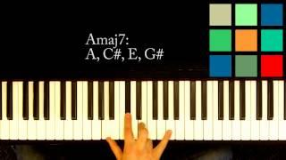 How To Play An AM7 Chord On The Piano