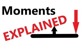 A Level Physics: Moments, Principle of Moments, Non-Perpendicular Forces, Past Paper Questions