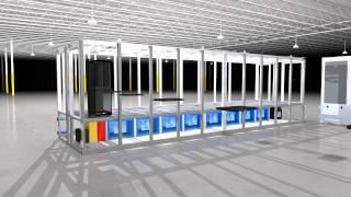 IO ANYWHERE® - Modular Data Center