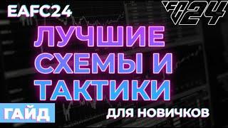 EAFC24 | ЛУЧШИЕ СХЕМЫ И ТАКТИКА EAFC 24 | ГАЙД ДЛЯ НОВИЧКОВ | ТОП ЗАДАЧИ ИГРОКАМ | МЕТА