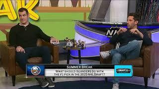Where will this summer's top free agents go?