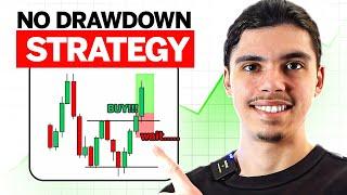 How to Avoid Drawdown | Sniper Entry Strategy