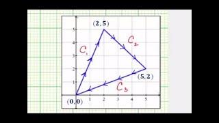 Ej 1A: Determine una parametrización suave por partes para una curva (triángulo)