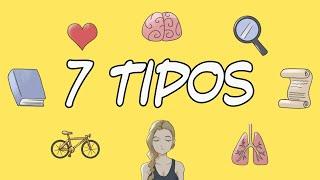 Los Tipos de MEDITACIÓN - ¿Cuál es el Mejor para Ti?