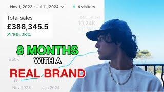 Dropshipping is DEAD, build a REAL brand instead!