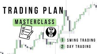 This Exact MMXM Trading Plan Made Me Profitable!