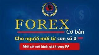 Mô hình giá giao dịch Forex trong Price Action