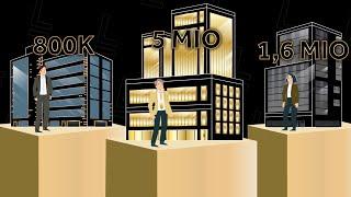 Erklärvideo für Consulting - Ein Loft Film (Lang Consulting)