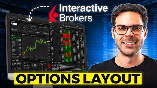 Best TWS Options Trading Layout for Interactive Brokers (Charts & Options Chain Platform Tutorial)