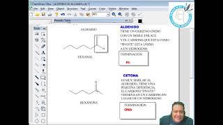 Aldehídos y Cetonas (creative commons)