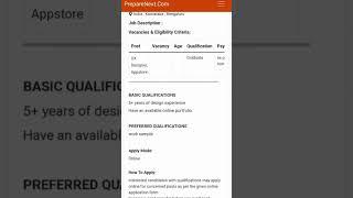UX Designer, Appstore Amazon 2023 | IN, KA, Bangalore
