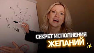 КАК СОЗДАТЬ ТО, ЧЕГО ХОЧЕШЬ? Секрет Управления Реальностью  (запись эфира)