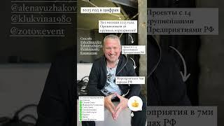 SHORTS | ОРГАНИЗАЦИЯ МЕРОПРИЯТИЙ | ПРАЗДНИЧНОЕ АГЕНТСТВО | #event