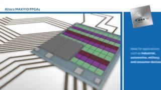 New This Week at Mouser Electronics – ALTERA MAX®10 FPGAs